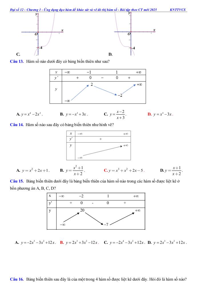 images-post/cac-dang-bai-tap-khao-sat-su-bien-thien-va-ve-do-thi-cua-ham-so-toan-12-knttvcs-008.jpg