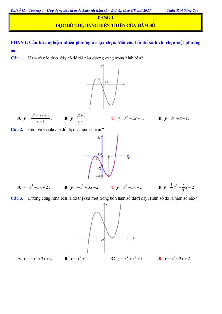 images-post/cac-dang-bai-tap-khao-sat-va-ve-do-thi-mot-so-ham-so-co-ban-toan-12-ctst-004.jpg
