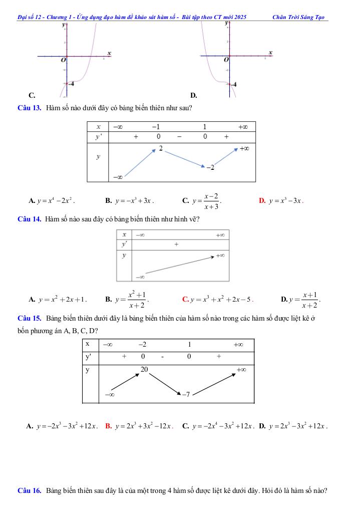 images-post/cac-dang-bai-tap-khao-sat-va-ve-do-thi-mot-so-ham-so-co-ban-toan-12-ctst-008.jpg