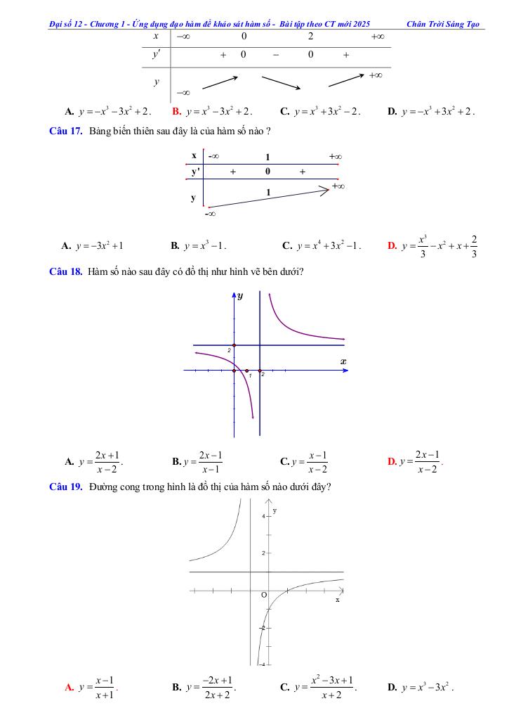 images-post/cac-dang-bai-tap-khao-sat-va-ve-do-thi-mot-so-ham-so-co-ban-toan-12-ctst-009.jpg