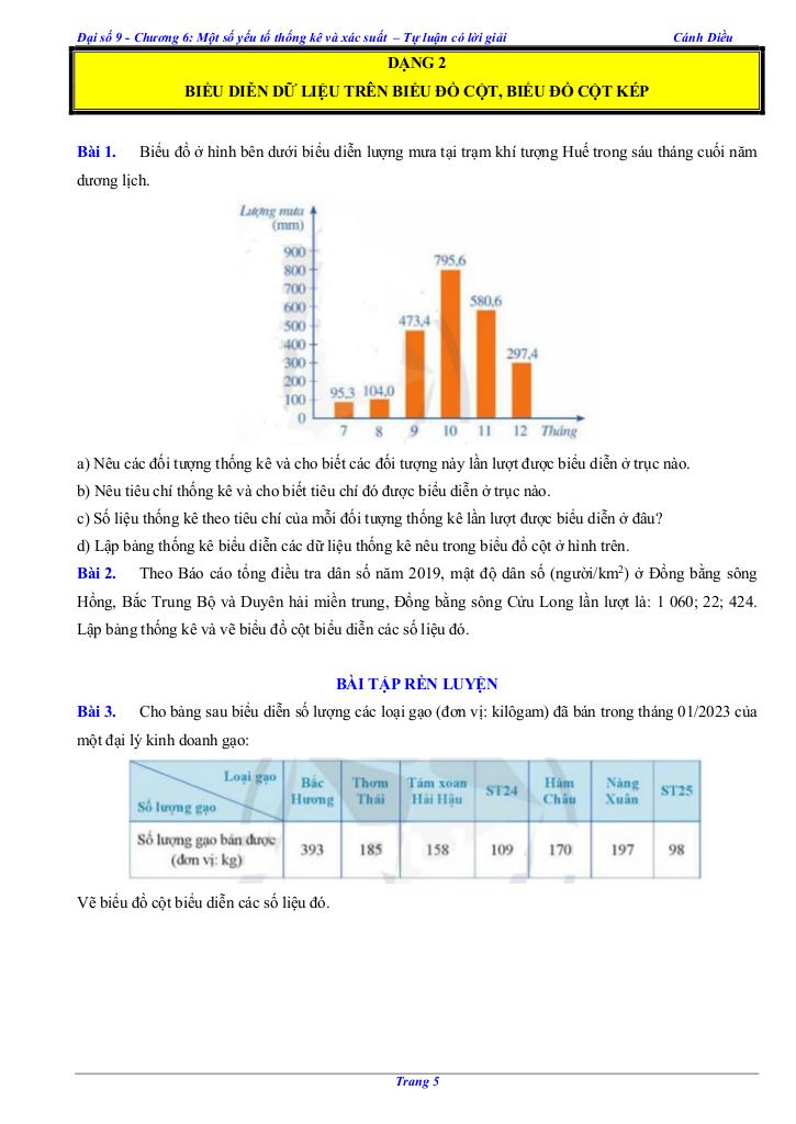 images-post/cac-dang-bai-tap-mot-so-yeu-to-thong-ke-va-xac-suat-toan-9-canh-dieu-005.jpg