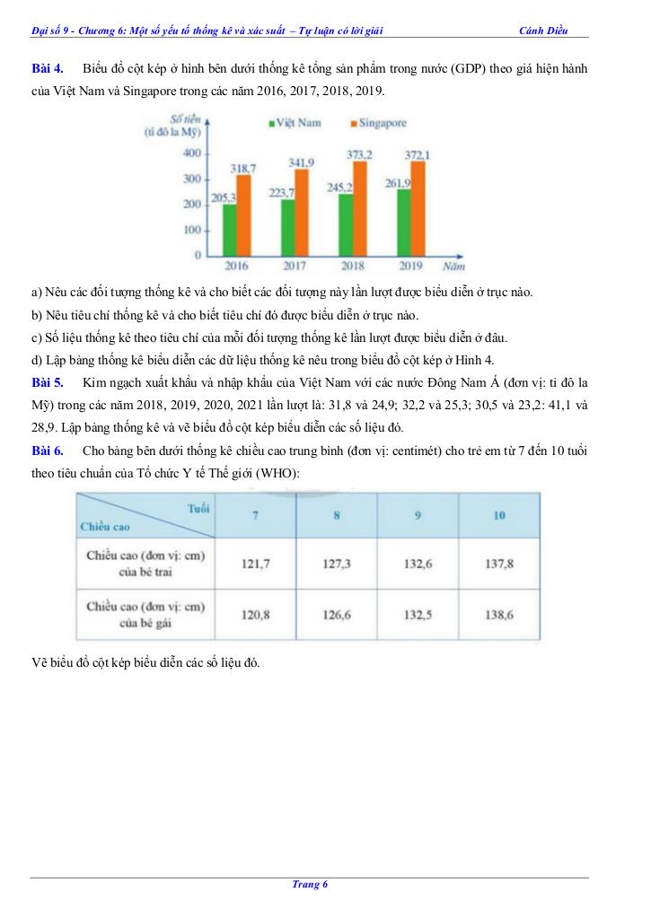 images-post/cac-dang-bai-tap-mot-so-yeu-to-thong-ke-va-xac-suat-toan-9-canh-dieu-006.jpg