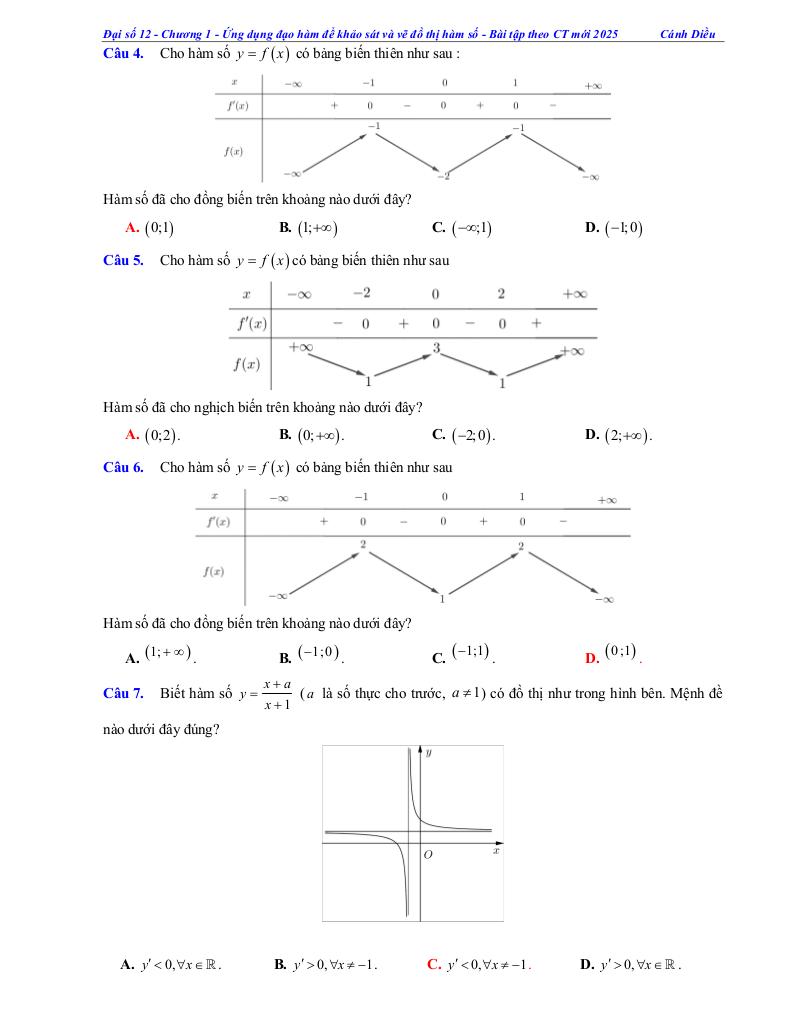 images-post/cac-dang-bai-tap-tinh-don-dieu-cua-ham-so-toan-12-canh-dieu-005.jpg
