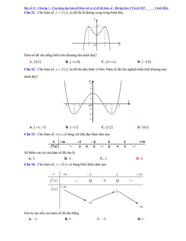 images-post/cac-dang-bai-tap-tinh-don-dieu-cua-ham-so-toan-12-canh-dieu-007.jpg