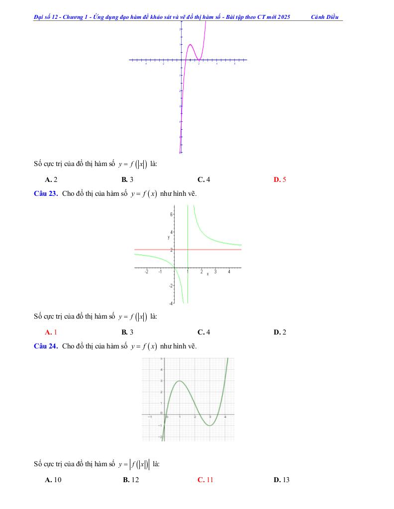 images-post/cac-dang-bai-tap-tinh-don-dieu-cua-ham-so-toan-12-canh-dieu-010.jpg