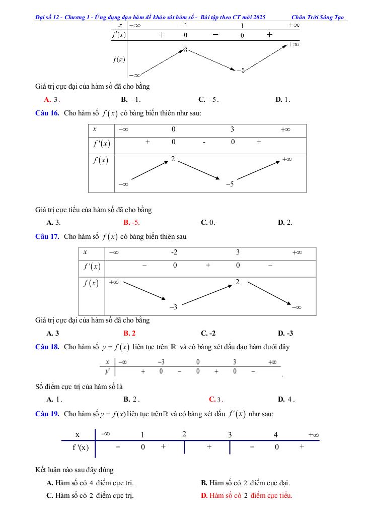 images-post/cac-dang-bai-tap-tinh-don-dieu-va-cuc-tri-cua-ham-so-toan-12-ctst-009.jpg