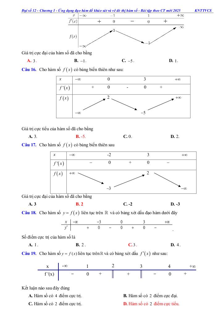 images-post/cac-dang-bai-tap-tinh-don-dieu-va-cuc-tri-cua-ham-so-toan-12-knttvcs-009.jpg