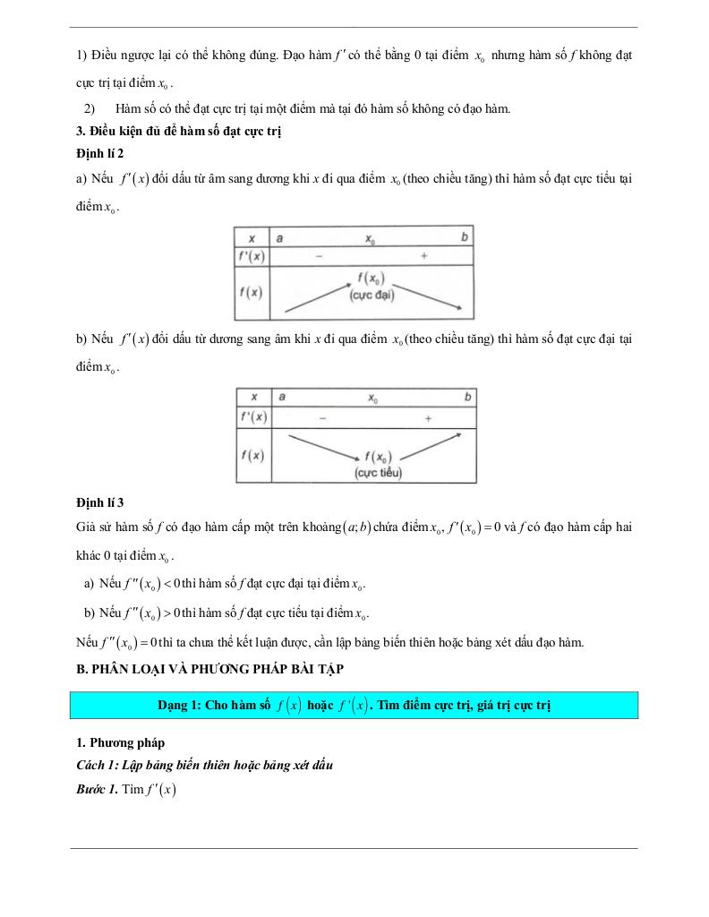 images-post/cac-dang-bai-tap-trac-nghiem-vdc-cuc-tri-cua-ham-so-02.jpg