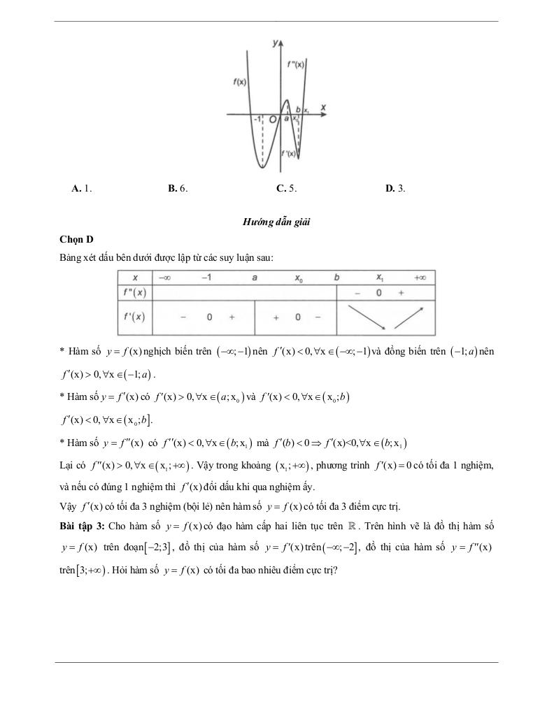 images-post/cac-dang-bai-tap-trac-nghiem-vdc-cuc-tri-cua-ham-so-08.jpg