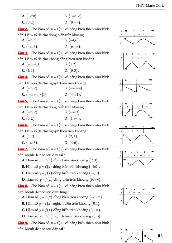 images-post/cac-dang-bai-tap-ung-dung-dao-ham-de-khao-sat-va-ve-do-thi-cua-ham-so-03.jpg