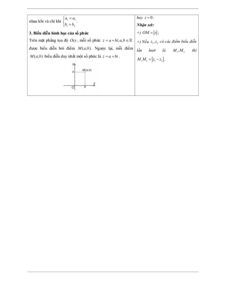 images-post/cac-dang-bai-tap-vdc-so-phuc-02.jpg