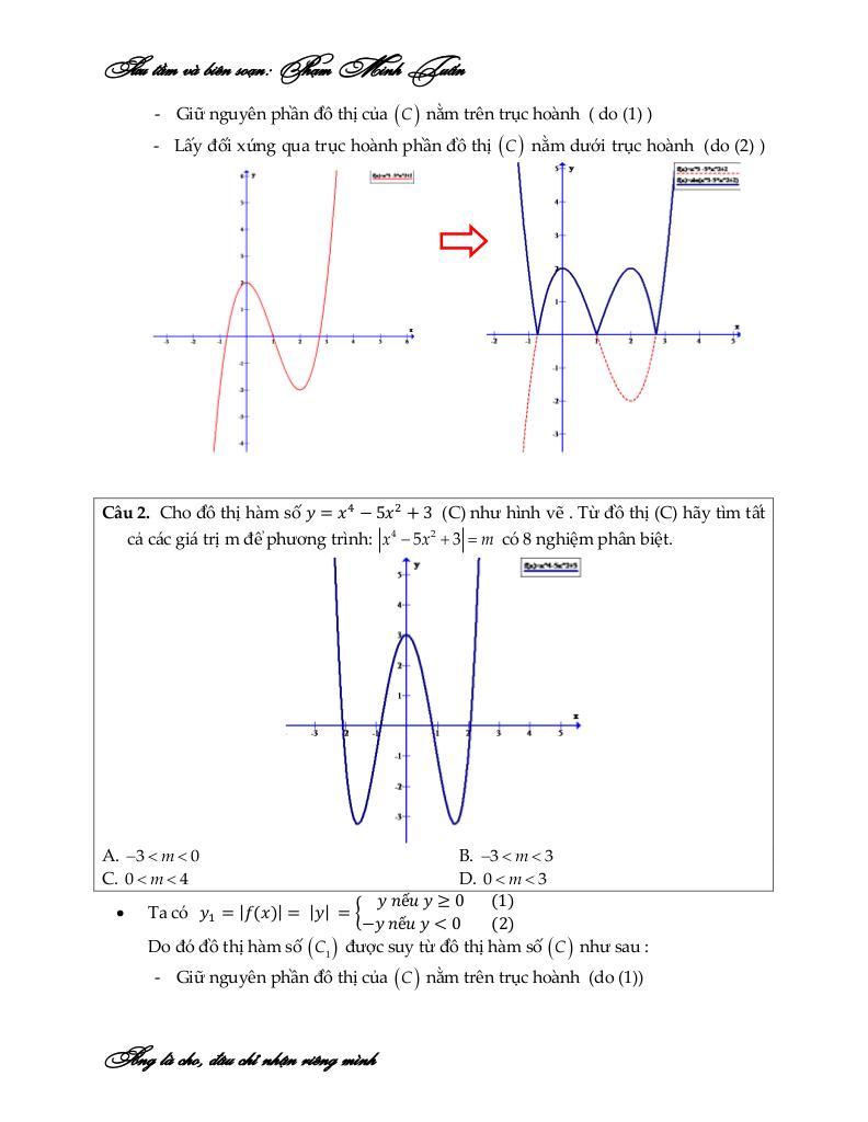 images-post/cac-dang-toan-do-thi-ham-so-chua-dau-gia-tri-tuyet-doi-pham-minh-tuan-02.jpg