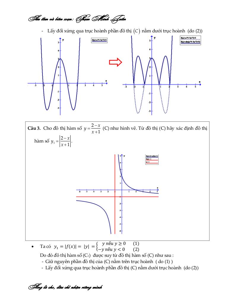 images-post/cac-dang-toan-do-thi-ham-so-chua-dau-gia-tri-tuyet-doi-pham-minh-tuan-03.jpg
