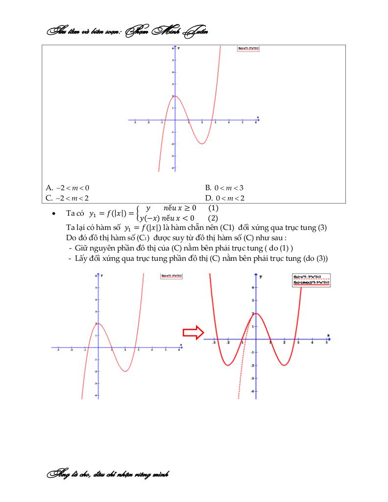 images-post/cac-dang-toan-do-thi-ham-so-chua-dau-gia-tri-tuyet-doi-pham-minh-tuan-05.jpg