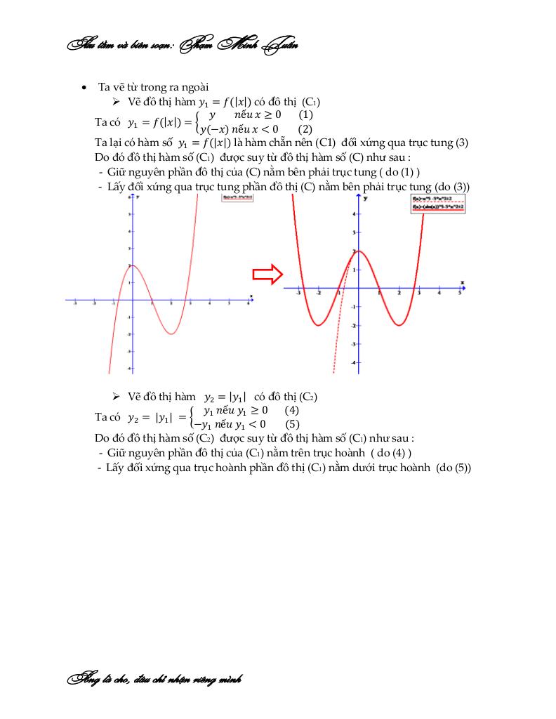 images-post/cac-dang-toan-do-thi-ham-so-chua-dau-gia-tri-tuyet-doi-pham-minh-tuan-08.jpg