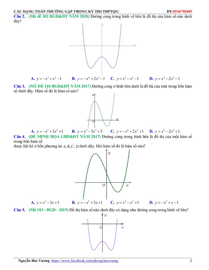 images-post/cac-dang-toan-doc-do-thi-tuong-giao-tiep-tuyen-thuong-gap-trong-ky-thi-thptqg-02.jpg