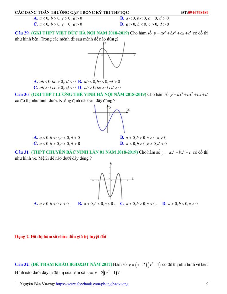 images-post/cac-dang-toan-doc-do-thi-tuong-giao-tiep-tuyen-thuong-gap-trong-ky-thi-thptqg-09.jpg
