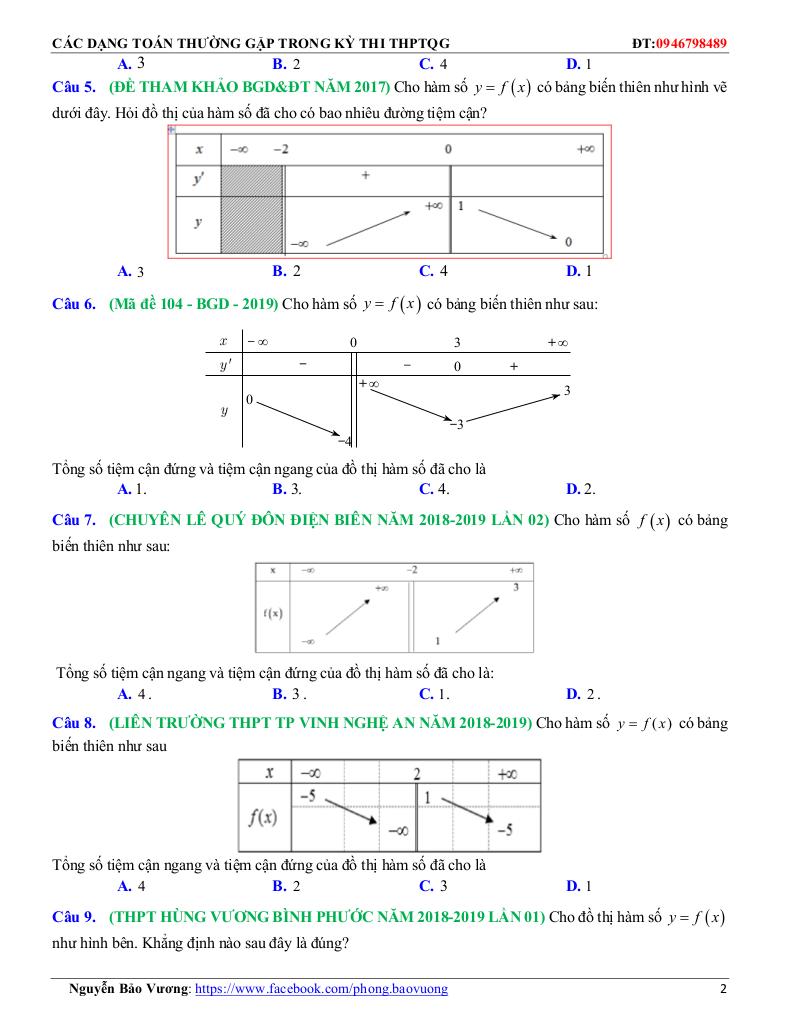 images-post/cac-dang-toan-duong-tiem-can-cua-do-thi-ham-so-thuong-gap-trong-ky-thi-thptqg-02.jpg