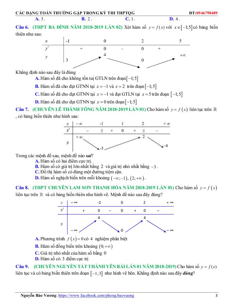 images-post/cac-dang-toan-gtln-gtnn-cua-ham-so-thuong-gap-trong-ky-thi-thptqg-03.jpg