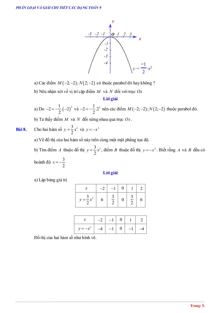 images-post/cac-dang-toan-ham-so-y-ax2-a-khac-0-phuong-trinh-bac-hai-mot-an-toan-9-05.jpg