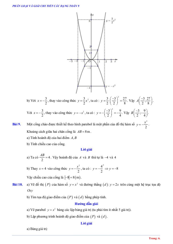 images-post/cac-dang-toan-ham-so-y-ax2-a-khac-0-phuong-trinh-bac-hai-mot-an-toan-9-06.jpg