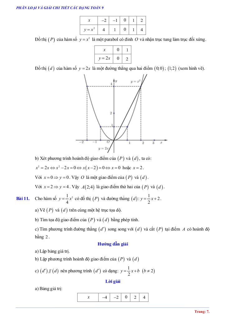 images-post/cac-dang-toan-ham-so-y-ax2-a-khac-0-phuong-trinh-bac-hai-mot-an-toan-9-07.jpg