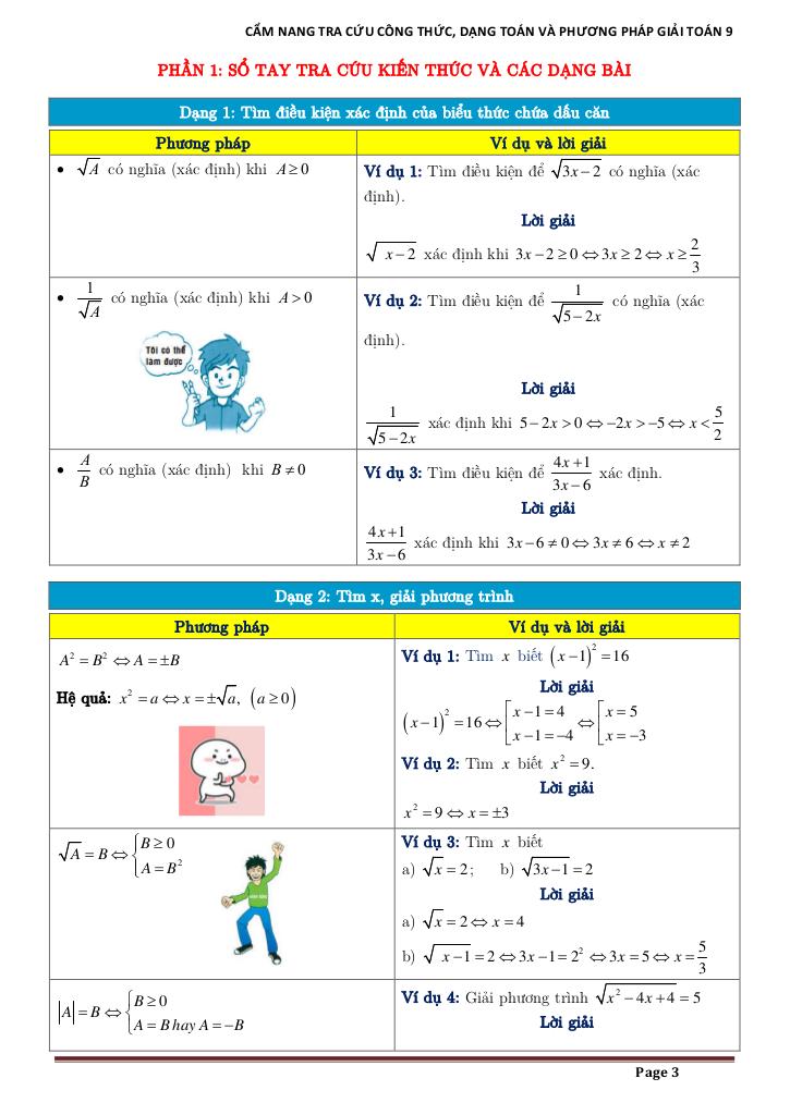 images-post/cam-nang-tra-cuu-cong-thuc-dang-toan-va-phuong-phap-giai-toan-9-03.jpg