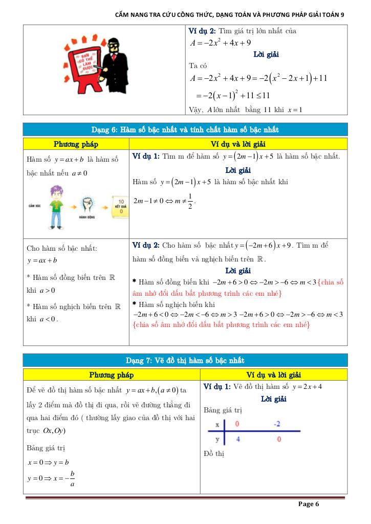images-post/cam-nang-tra-cuu-cong-thuc-dang-toan-va-phuong-phap-giai-toan-9-06.jpg