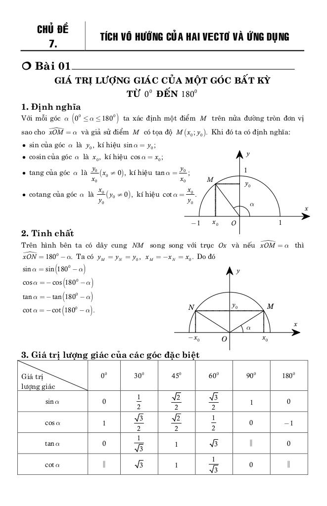 images-post/cau-hoi-va-bai-tap-tich-vo-huong-cua-hai-vecto-va-ung-dung-nguyen-phu-khanh-huynh-duc-khanh-01.jpg