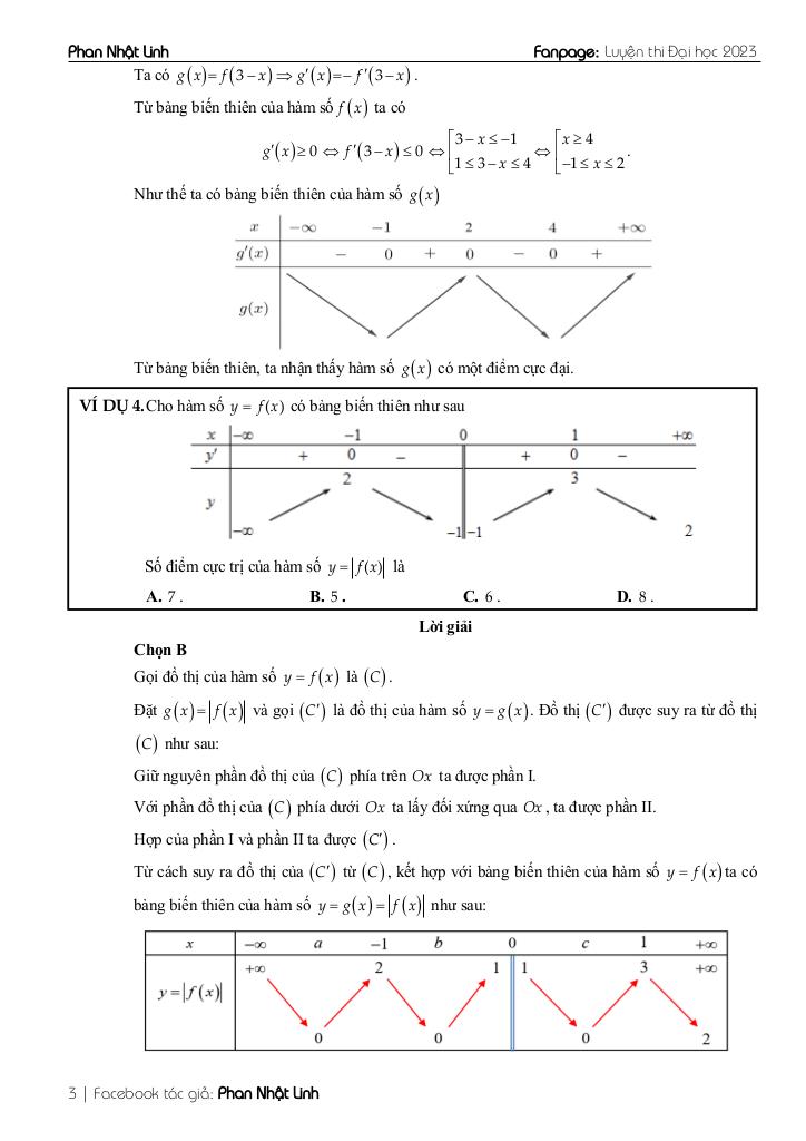 images-post/chu-de-cuc-tri-cua-ham-so-on-thi-tot-nghiep-thpt-mon-toan-003.jpg