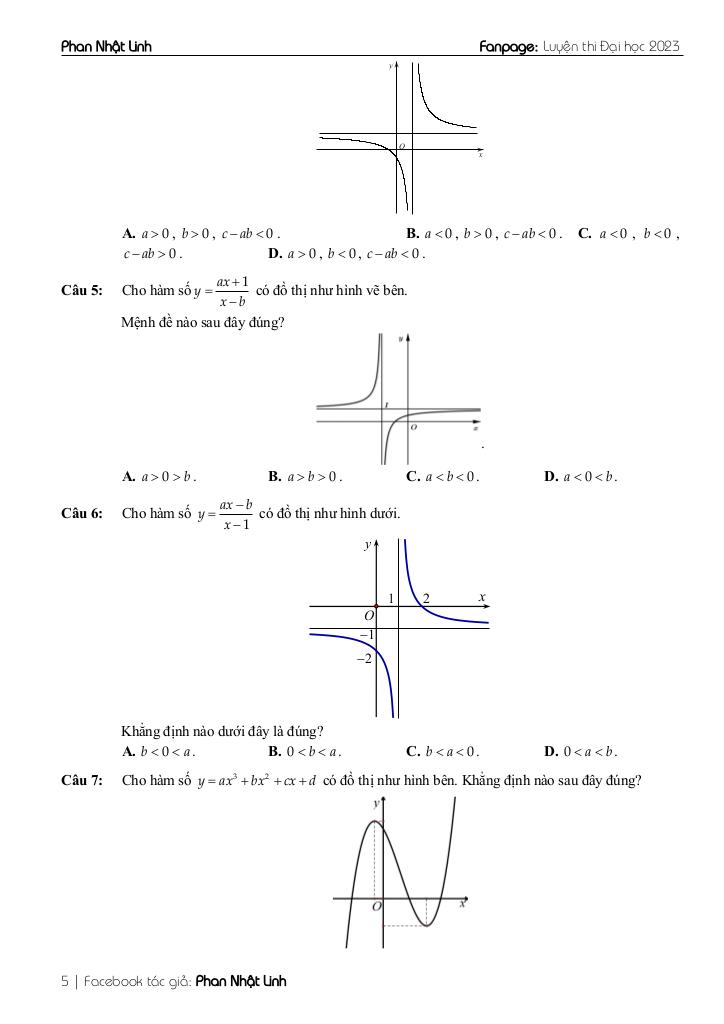 images-post/chu-de-doc-va-bien-doi-do-thi-on-thi-tot-nghiep-thpt-mon-toan-05.jpg