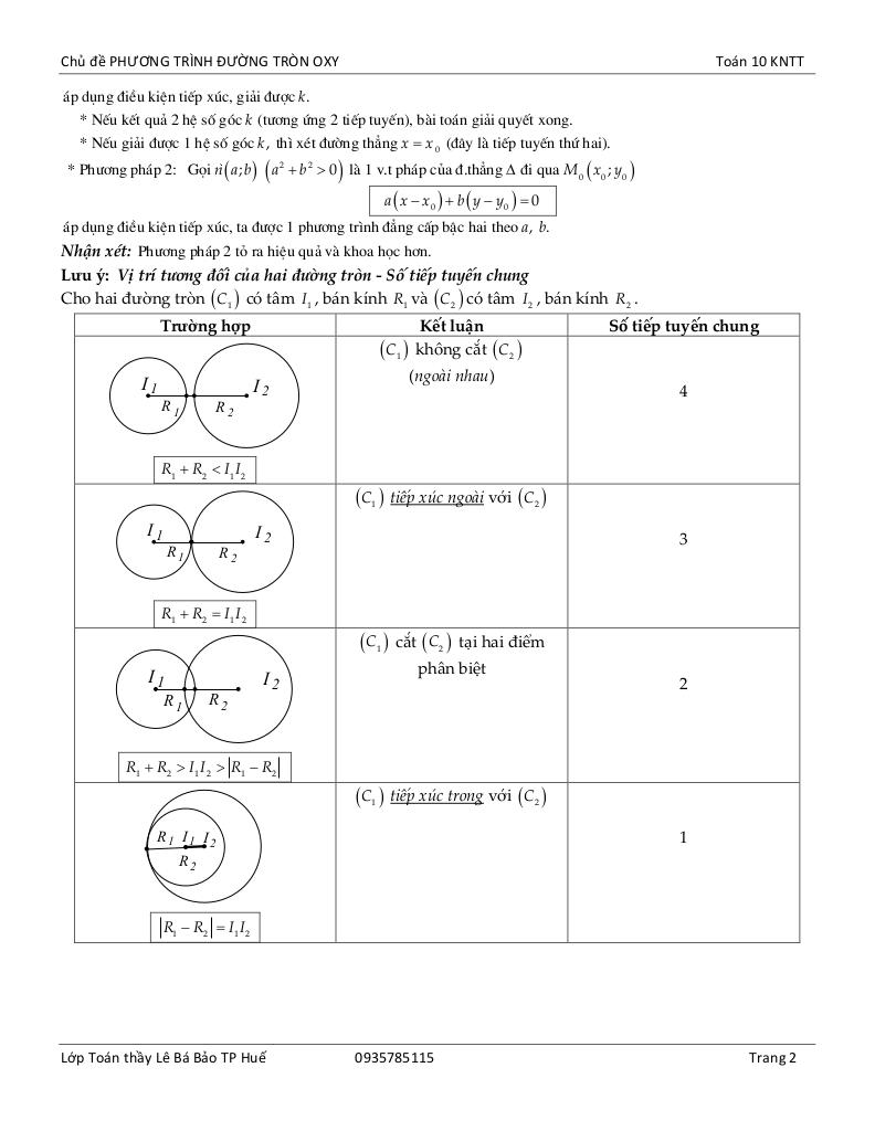 images-post/chu-de-phuong-trinh-duong-tron-toan-10-knttvcs-le-ba-bao-03.jpg