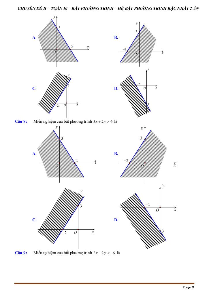 images-post/chuyen-de-bat-phuong-trinh-va-he-bat-phuong-trinh-bac-nhat-hai-an-toan-10-canh-dieu-09.jpg