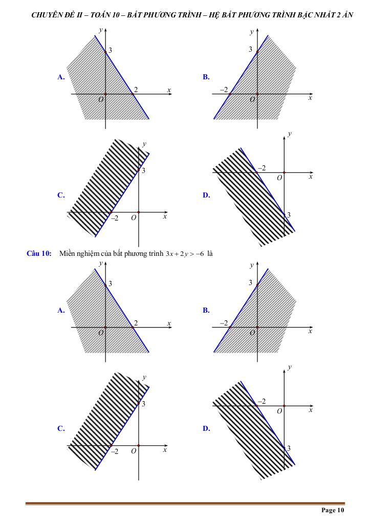 images-post/chuyen-de-bat-phuong-trinh-va-he-bat-phuong-trinh-bac-nhat-hai-an-toan-10-canh-dieu-10.jpg