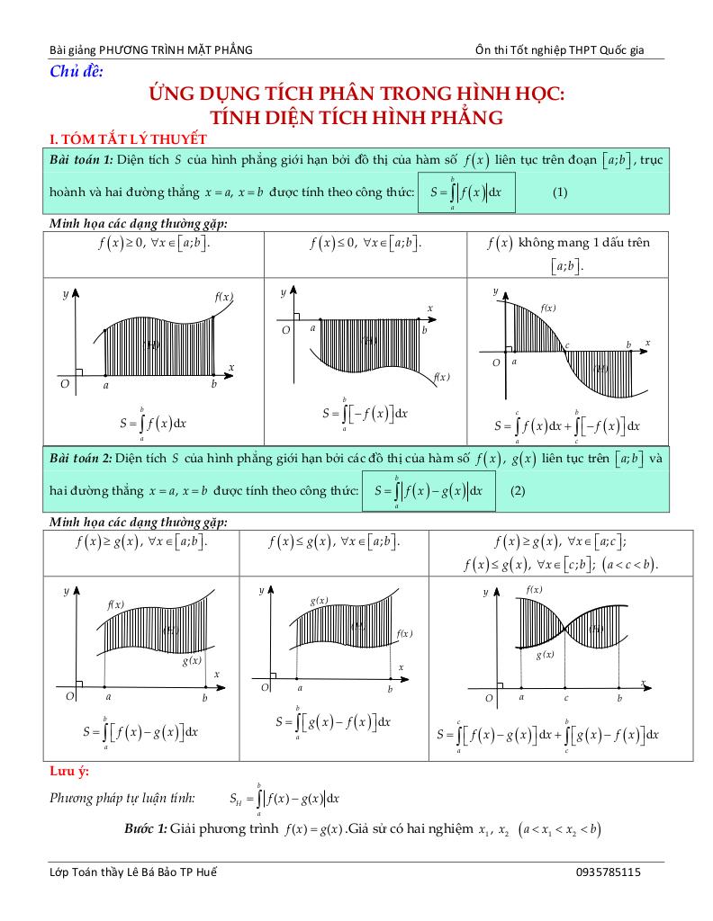 images-post/chuyen-de-co-ban-ung-dung-tich-phan-trong-hinh-hoc-on-thi-tn-thpt-mon-toan-02.jpg