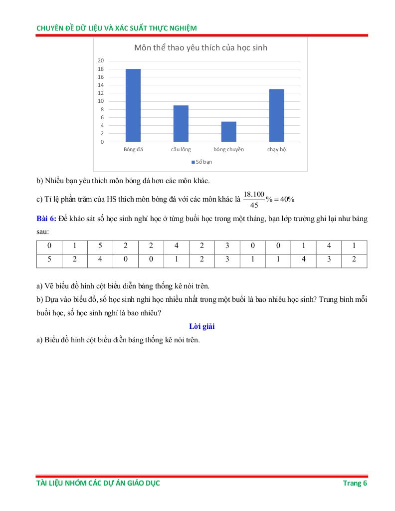 images-post/chuyen-de-du-lieu-va-xac-suat-thuc-nghiem-on-thi-hoc-sinh-gioi-toan-6-06.jpg