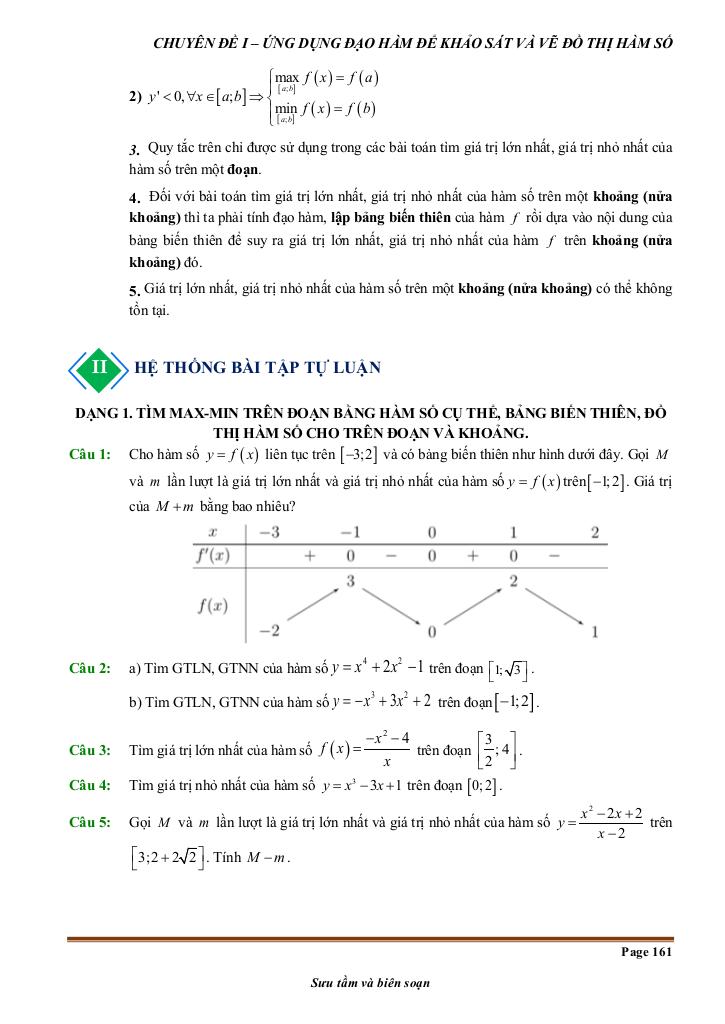 images-post/chuyen-de-gia-tri-lon-nhat-va-gia-tri-nho-nhat-cua-ham-so-tu-co-ban-den-nang-cao-002.jpg