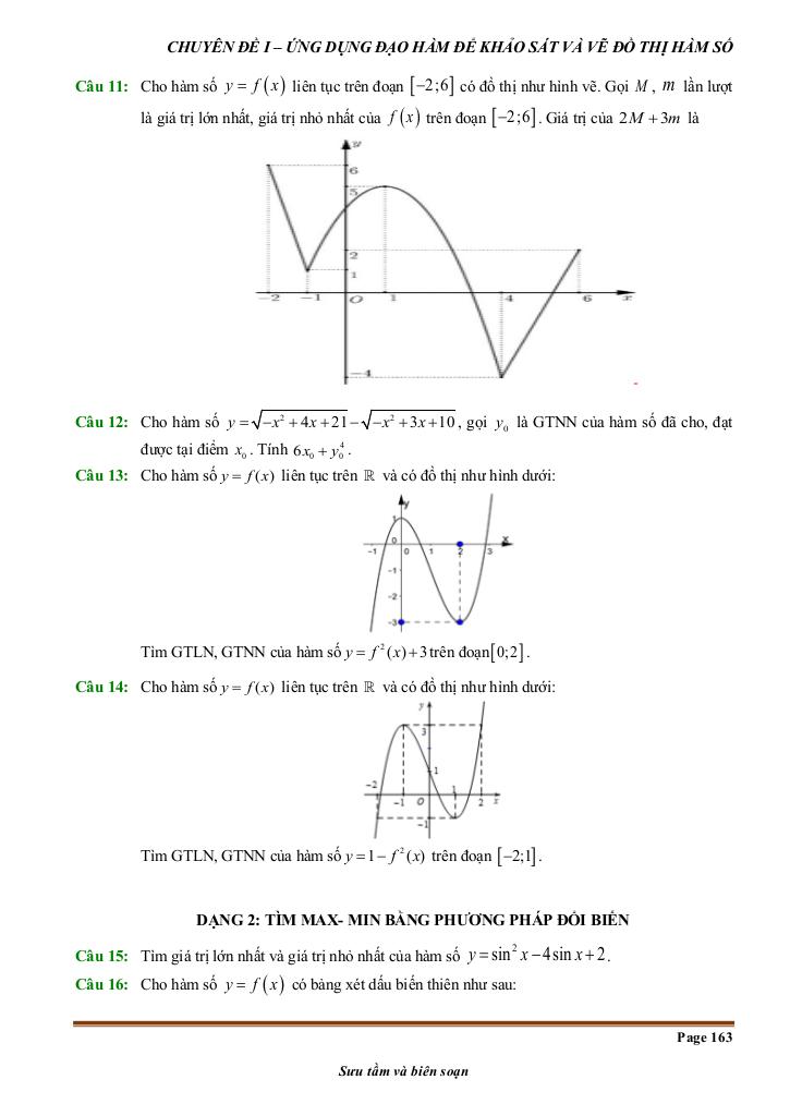 images-post/chuyen-de-gia-tri-lon-nhat-va-gia-tri-nho-nhat-cua-ham-so-tu-co-ban-den-nang-cao-004.jpg
