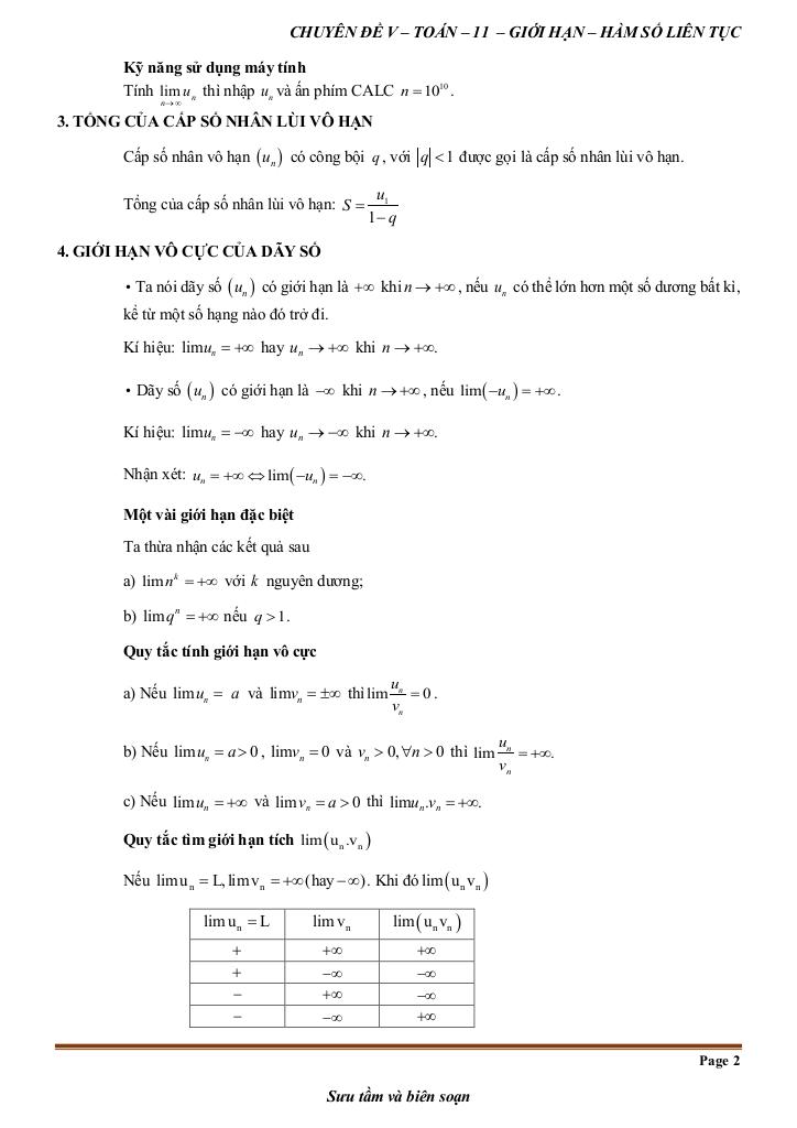 images-post/chuyen-de-gioi-han-ham-so-lien-tuc-toan-11-knttvcs-002.jpg