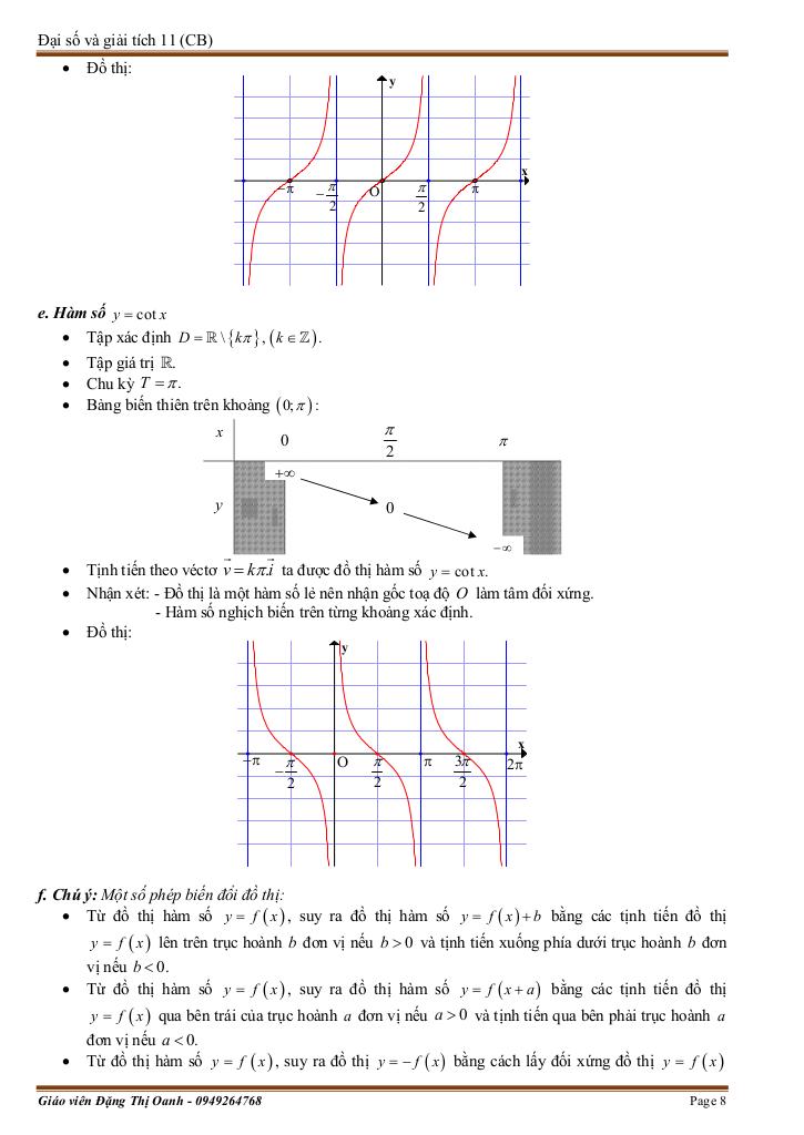 images-post/chuyen-de-ham-so-luong-giac-va-phuong-trinh-luong-giac-dang-thi-oanh-08.jpg