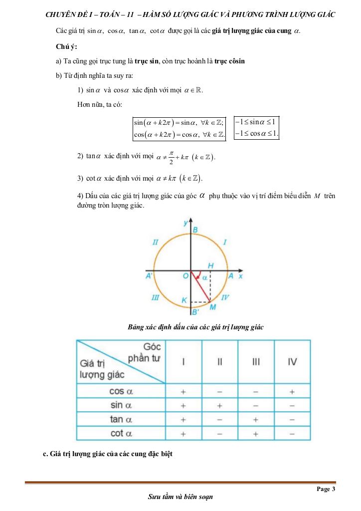 images-post/chuyen-de-ham-so-luong-giac-va-phuong-trinh-luong-giac-toan-11-canh-dieu-003.jpg