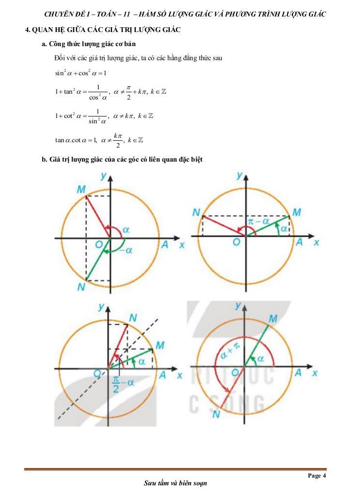 images-post/chuyen-de-ham-so-luong-giac-va-phuong-trinh-luong-giac-toan-11-knttvcs-004.jpg
