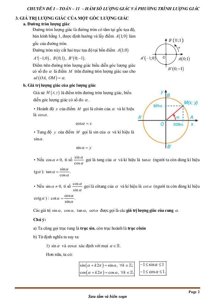 images-post/chuyen-de-ham-so-luong-giac-va-phuong-trinh-luong-giac-toan-11-knttvcs-010.jpg
