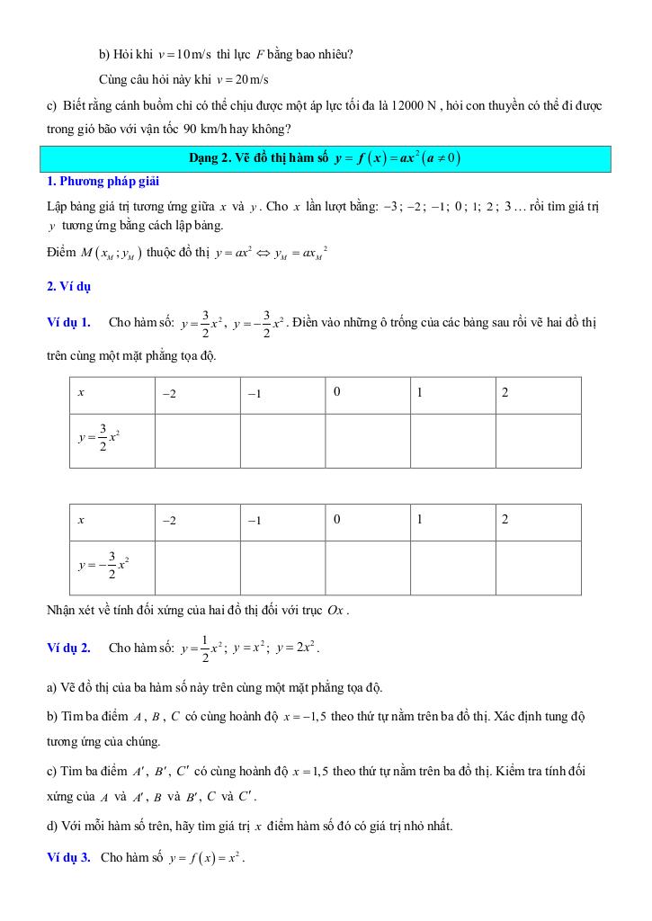 images-post/chuyen-de-ham-so-y-ax2-a-0-phuong-trinh-bac-hai-mot-an-toan-9-knttvcs-006.jpg