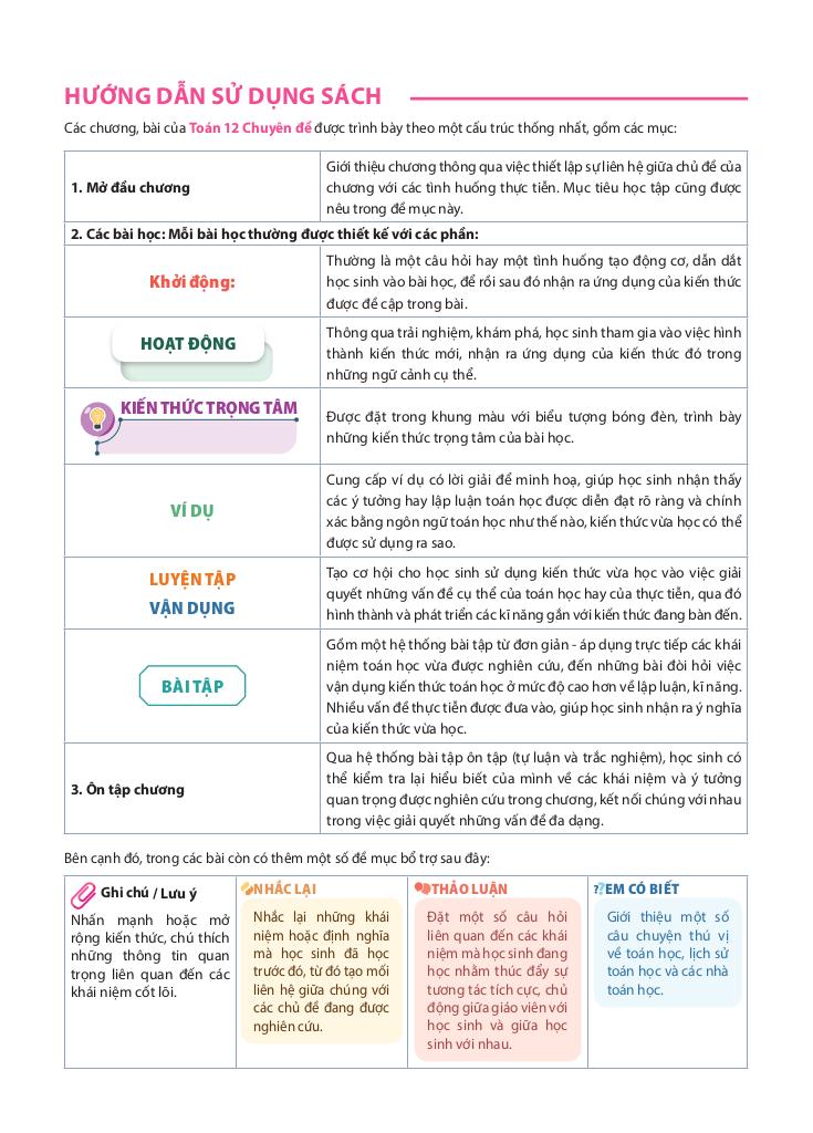 images-post/chuyen-de-hoc-tap-toan-12-cung-kham-pha-05.jpg