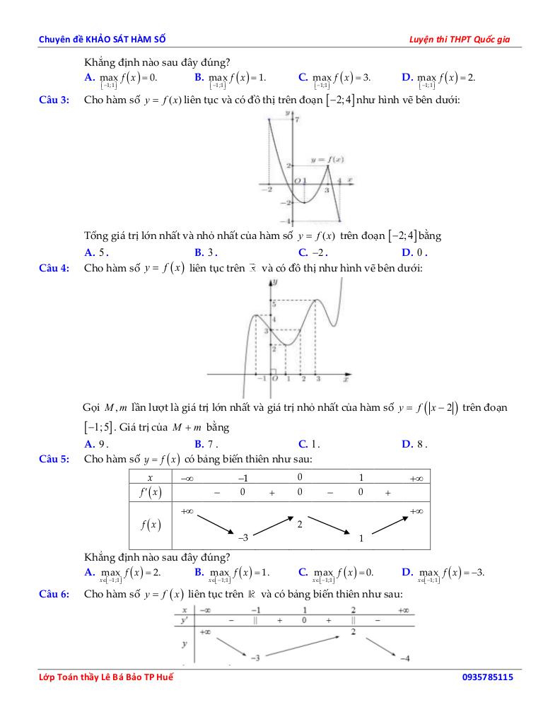 images-post/chuyen-de-khao-sat-ham-so-toan-12-gia-tri-lon-nhat-gia-tri-nho-nhat-cua-ham-so-05.jpg