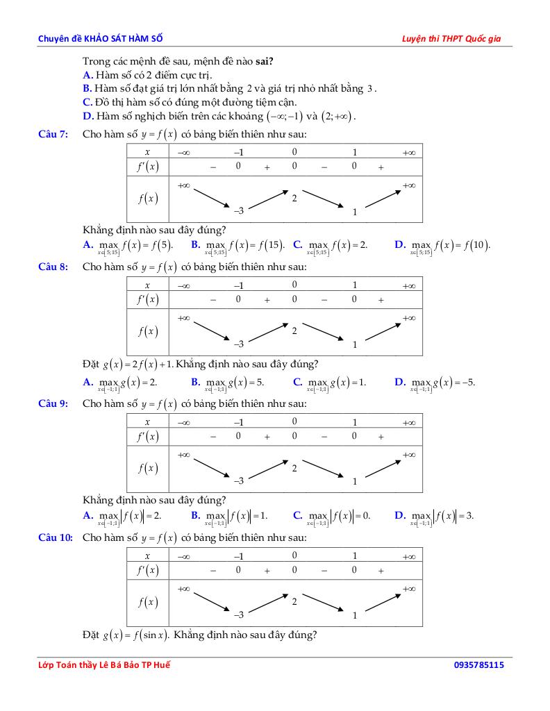 images-post/chuyen-de-khao-sat-ham-so-toan-12-gia-tri-lon-nhat-gia-tri-nho-nhat-cua-ham-so-06.jpg