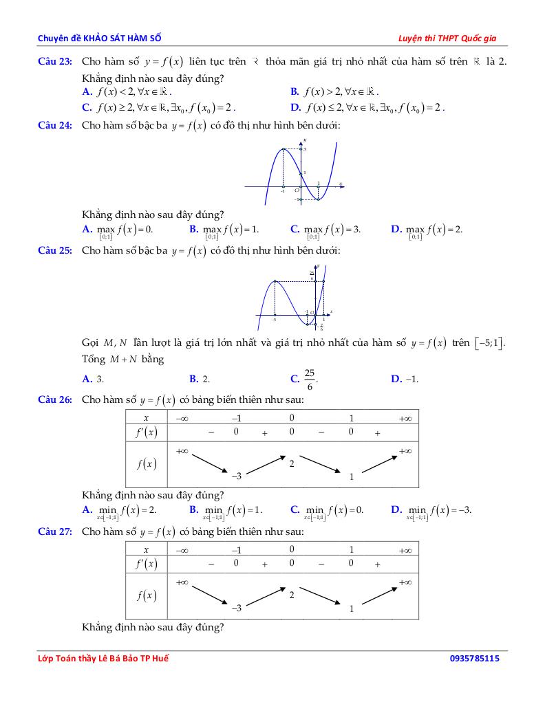 images-post/chuyen-de-khao-sat-ham-so-toan-12-gia-tri-lon-nhat-gia-tri-nho-nhat-cua-ham-so-08.jpg