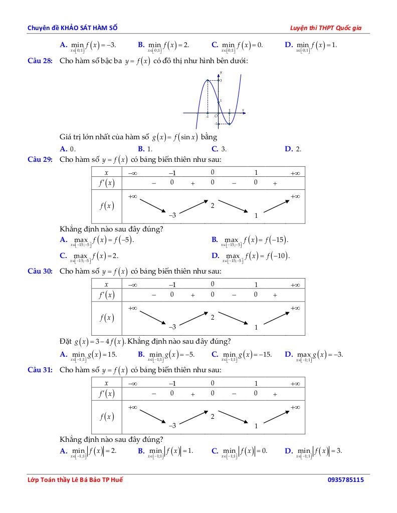 images-post/chuyen-de-khao-sat-ham-so-toan-12-gia-tri-lon-nhat-gia-tri-nho-nhat-cua-ham-so-09.jpg