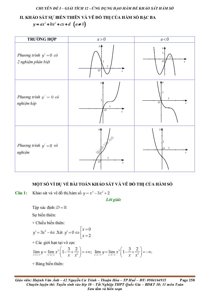 images-post/chuyen-de-khao-sat-su-bien-thien-va-ve-do-thi-ham-so-tu-co-ban-den-nang-cao-002.jpg